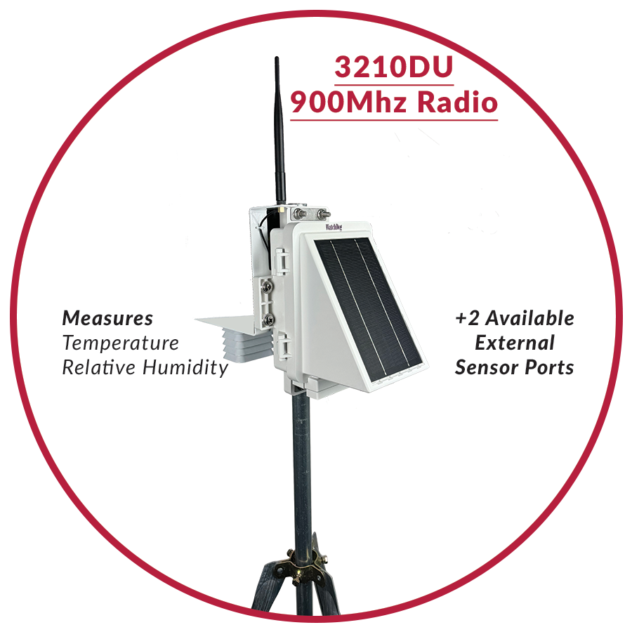 Estaciones WatchDog 3000-Series Pre-Packaged Pup