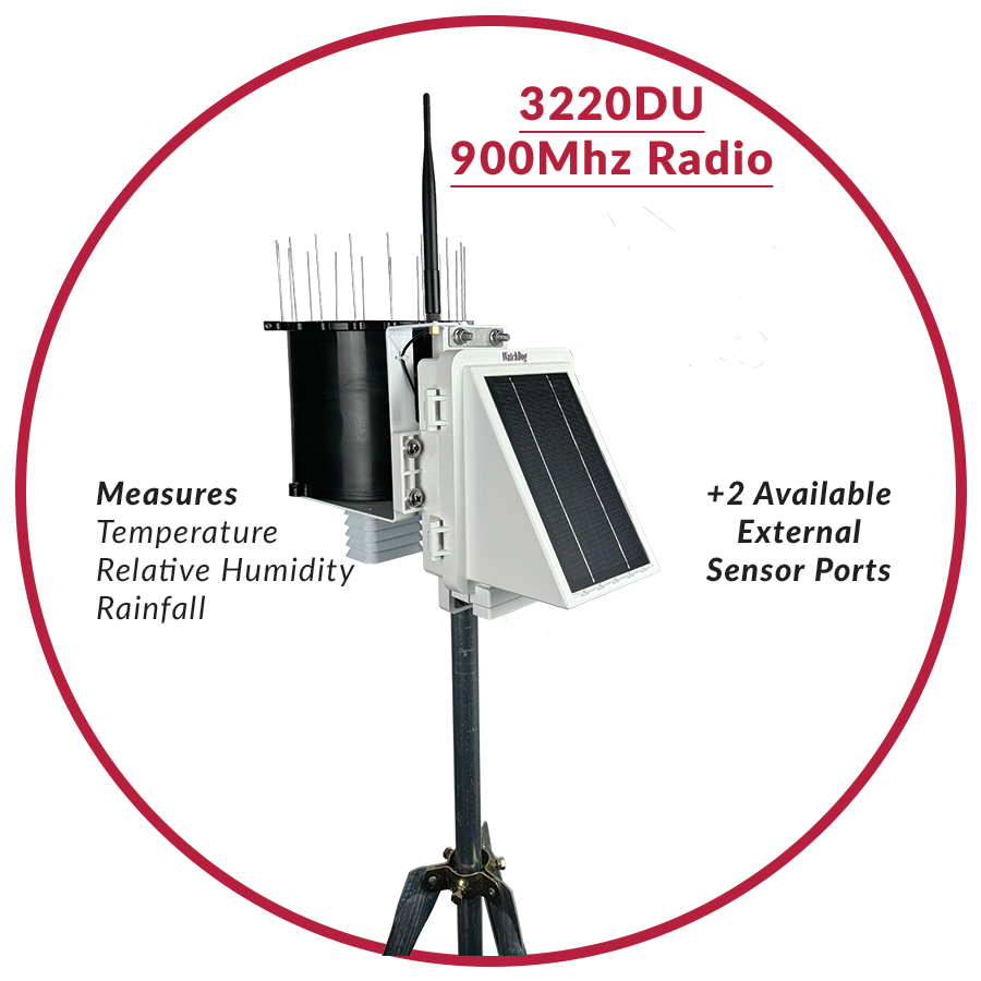Estaciones WatchDog 3000-Series Pre-Packaged Pup