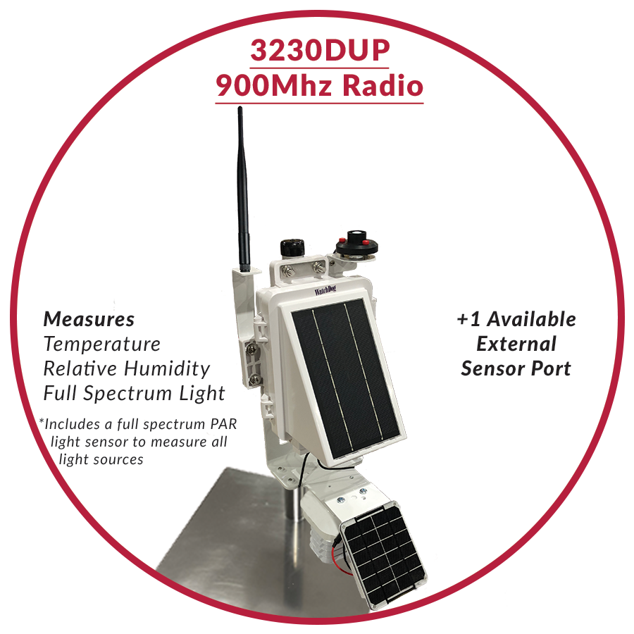 Estaciones WatchDog 3000-Series Pre-Packaged Pup