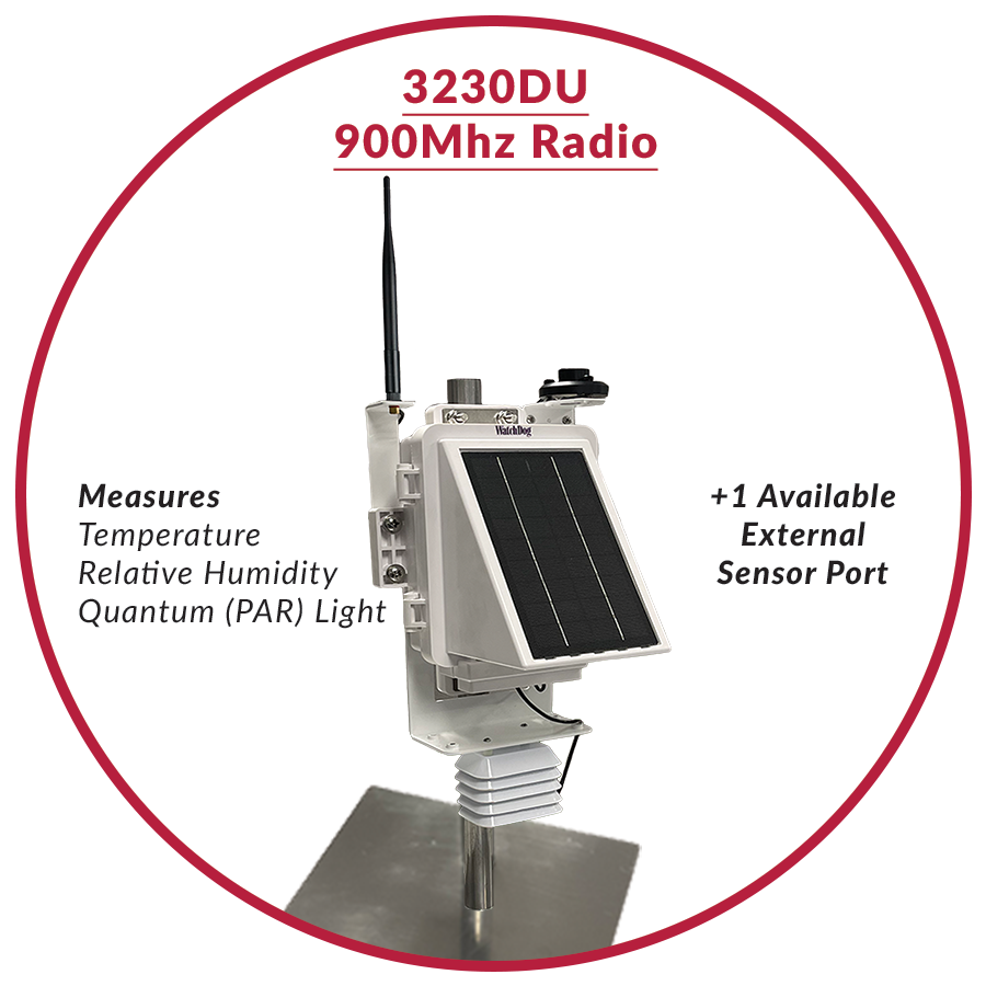 Estaciones WatchDog 3000-Series Pre-Packaged Pup