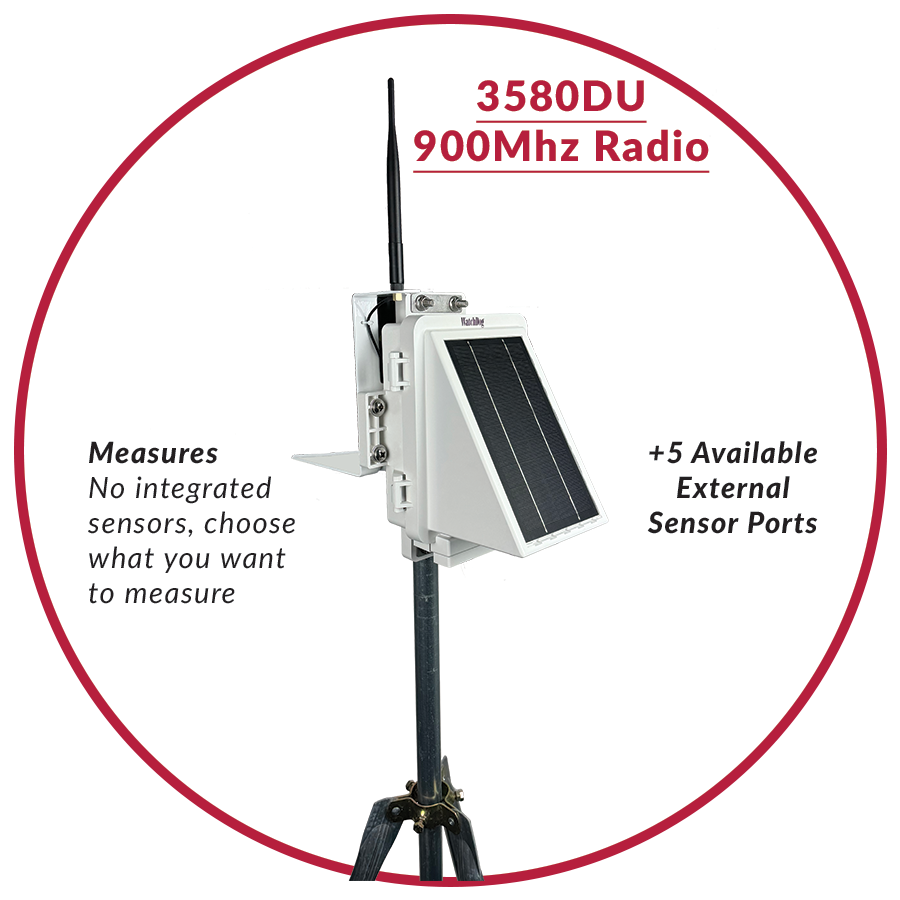Estaciones WatchDog 3000-Series Pre-Packaged Pup