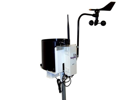 Watchdog - Estaciones Pup ET Pre-Empaquetadas