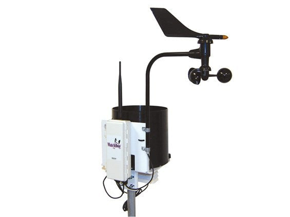 Watchdog - Estaciones Pup ET Pre-Empaquetadas