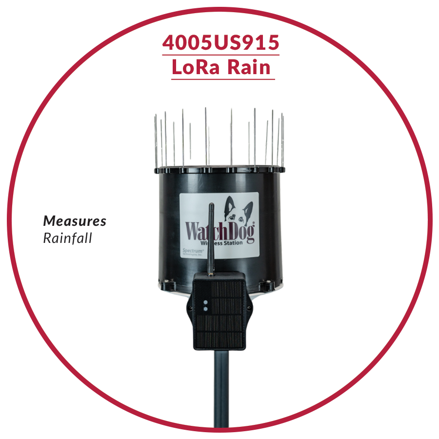 Estaciones WatchDog LoRaWAN: Lluvia, Temperatura y Humedad