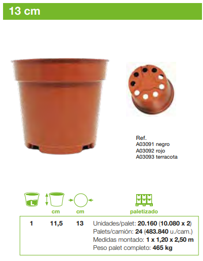 MACETAS PARA CULTIVO Greenvass