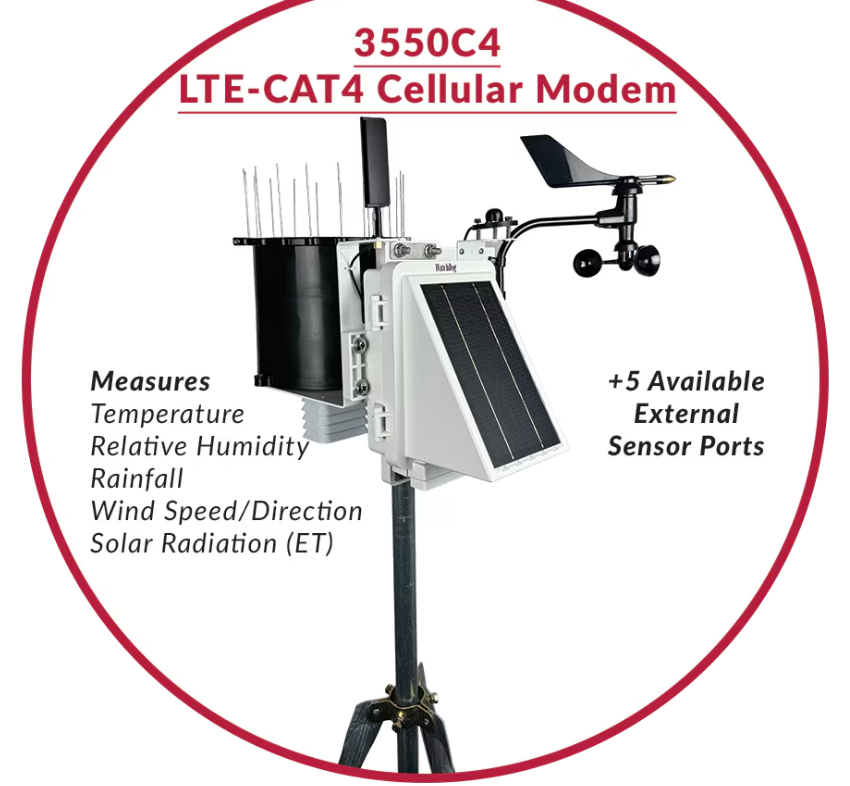 WatchDog-Estación inalámbrica de crecimiento de plantas Wifi