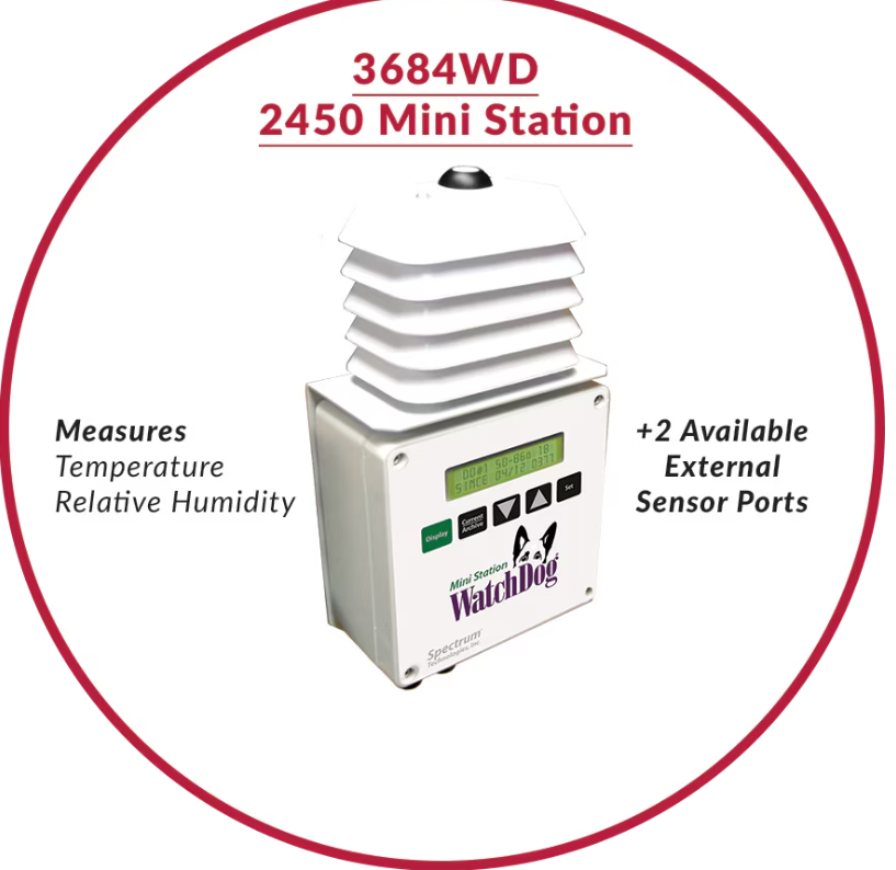 Miniestaciones WatchDog Serie 2000
