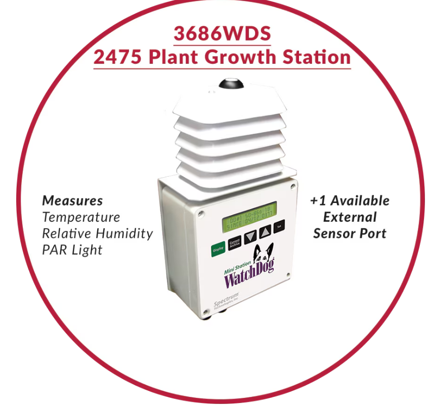 Miniestaciones WatchDog Serie 2000