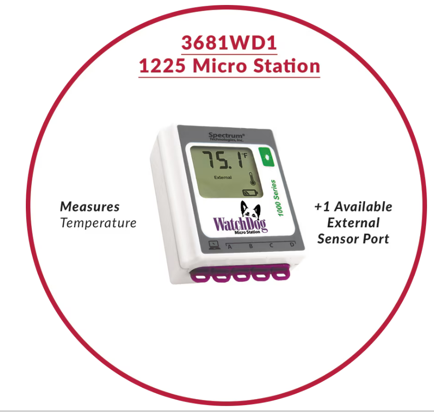 WatchDog - Micro Estaciones Serie1 1000