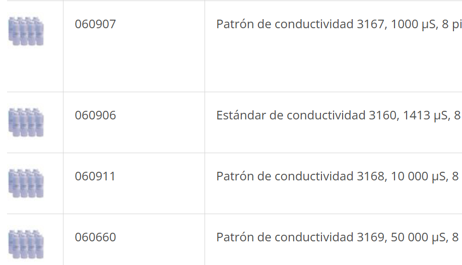 Soluciones Conductividad YSI Estándar Calibración EC NIST