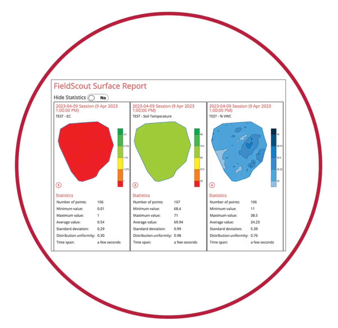 FIeldScout TDR 350 - Medidor de Humedad del Suelo