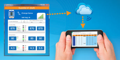 Bluelab Connect Stick - Datalogger para pH y Conductividad Eléctrica
