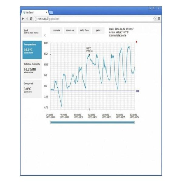 Comet T3610 - Sensor de Humedad y Temperatura