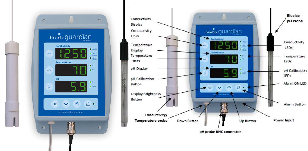 Bluelab Guardian - Monitor de pH/ Conductividad y Temperatura