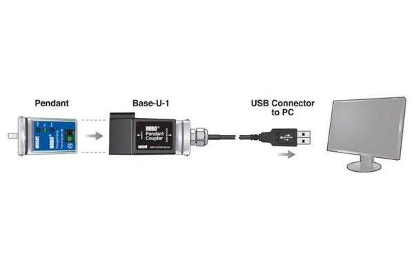HOBO by Onset UA-001-64 Registrador de Datos de Temperatura / Alarma