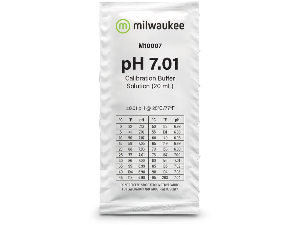 Milwaukee - Soluciones