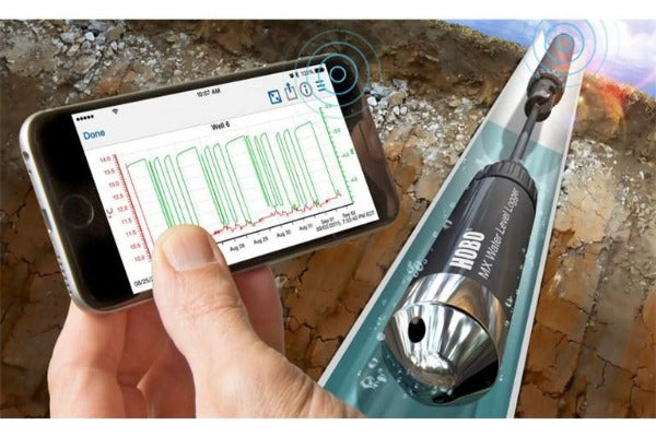 HOBO by Onset MX2001-01-Ti