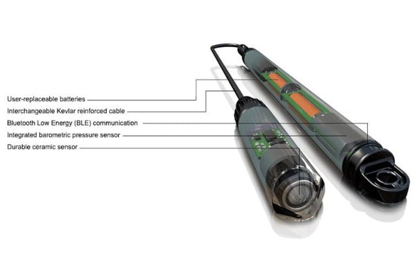 HOBO by Onset MX2001-01-Ti