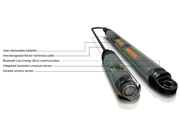 Onset HOBO MX2001-03-SSMX