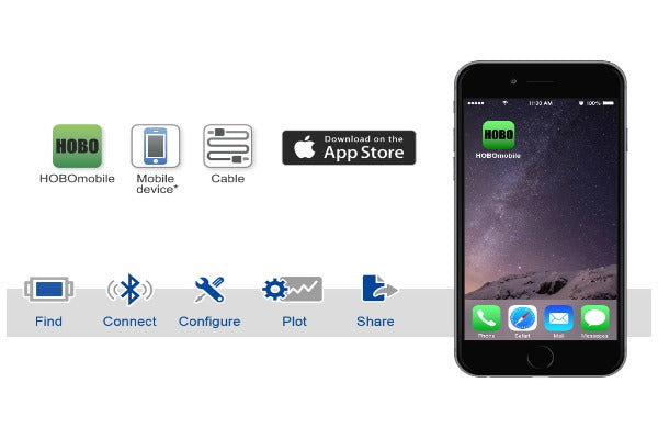 Onset HOBO MX2001-02-SS MX Registrador de Nivel de Agua