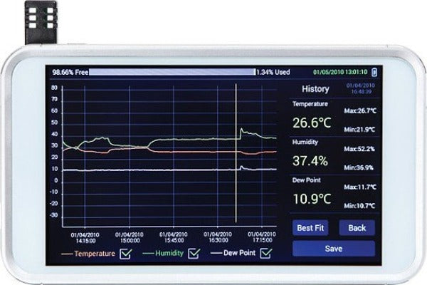 Oakton WD-20250-40 Digi-Sense - Registrador de Temperatura/HR