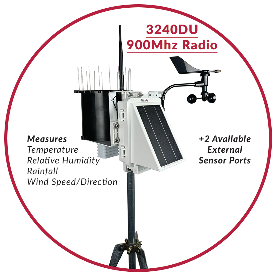 Estaciones WatchDog 3000-Series Pre-Packaged Pup