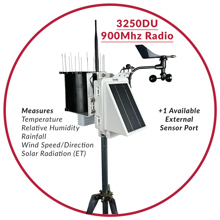 Estaciones WatchDog 3000-Series Pre-Packaged Pup
