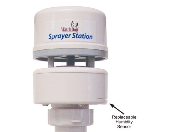 WatchDog - Estaciones de Pulverización con y sin Consola