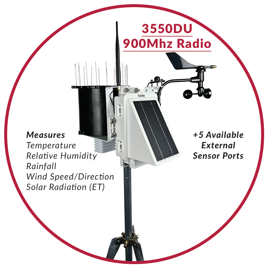 Estaciones WatchDog 3000-Series Pre-Packaged Pup