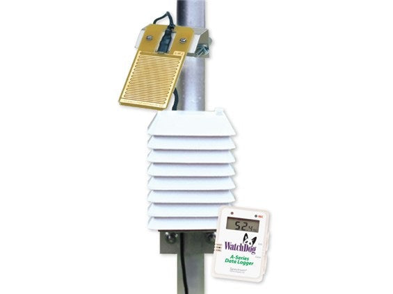 WatchDog - Registradores Serie A