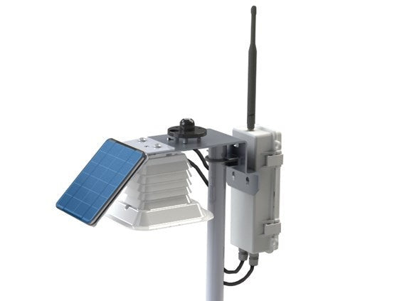 Watchdog - Estaciones Pup ET Pre-Empaquetadas