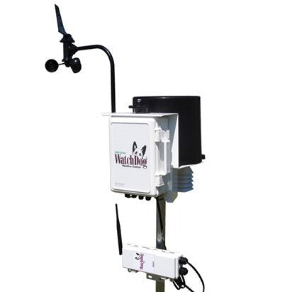 WatchDog - Pups: Sensores/ Estaciones y Repetidores