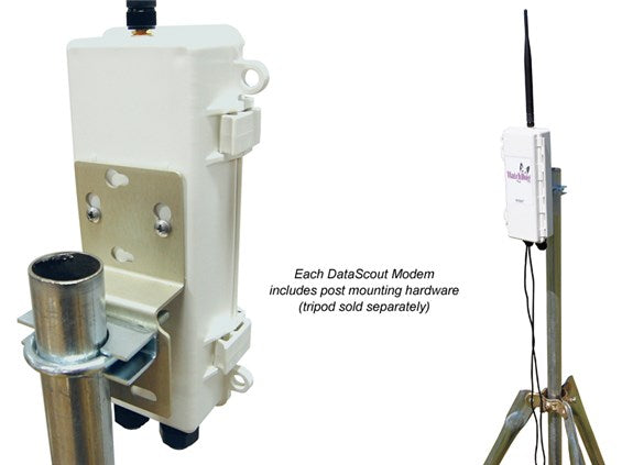 WatchDog - DataScout Modems Celulares