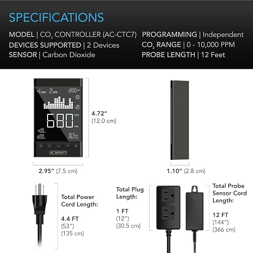 AC Infinity CO₂ - Controlador Inteligente de Dióxido de Carbono