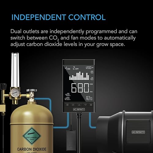 AC Infinity CO₂ - Controlador Inteligente de Dióxido de Carbono