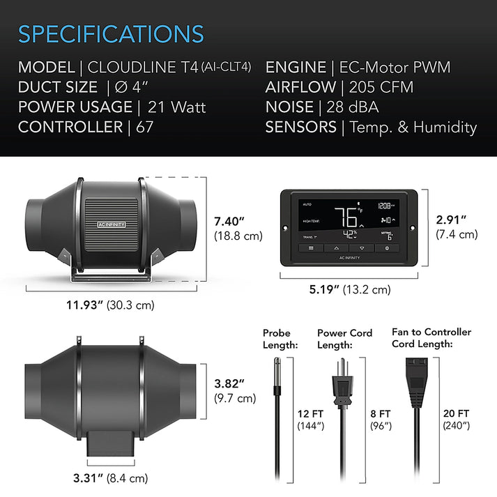 Extractor Inteligente AC Infinity Cloudline T-Series