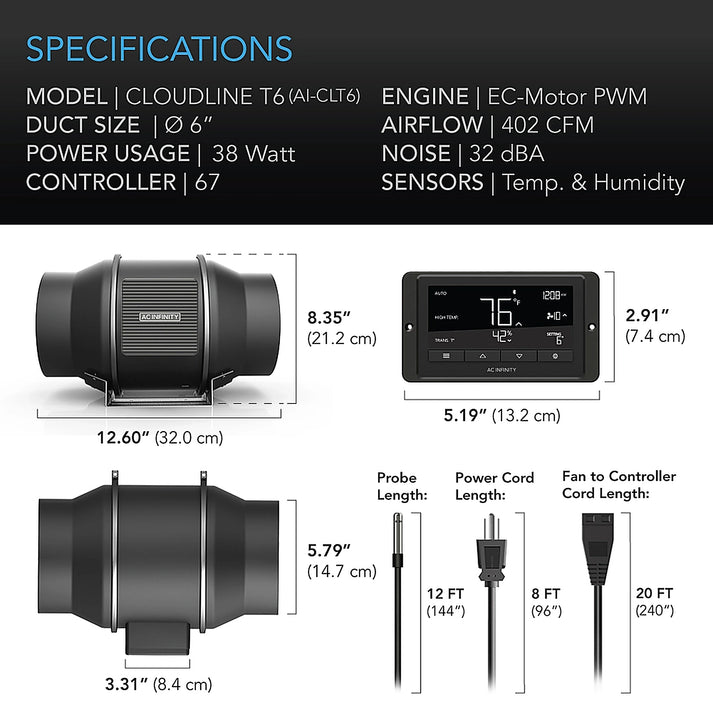 Extractor Inteligente AC Infinity Cloudline T-Series