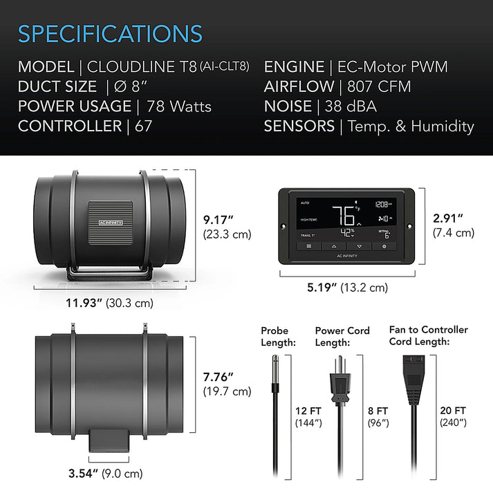 Extractor Inteligente AC Infinity Cloudline T-Series