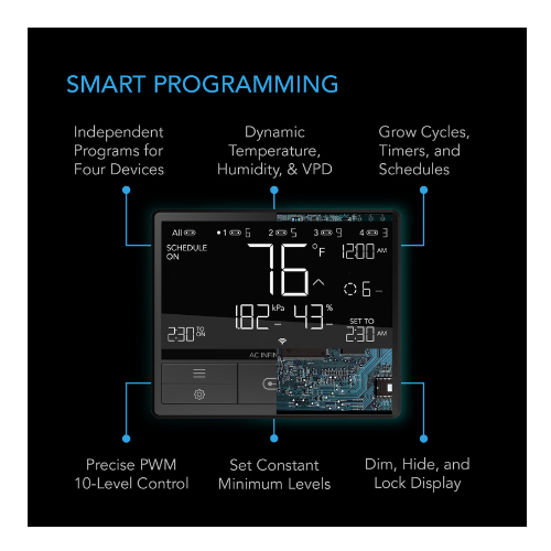Controlador Inteligente AC Infinity Controller 69 Pro