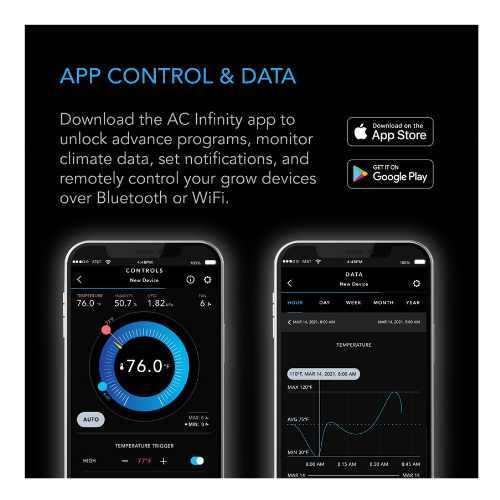Controlador Inteligente AC Infinity Controller 69 Pro
