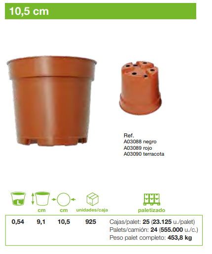 MACETAS PARA CULTIVO Greenvass