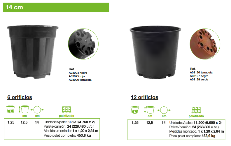 MACETAS PARA CULTIVO Greenvass