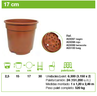 MACETAS PARA CULTIVO Greenvass