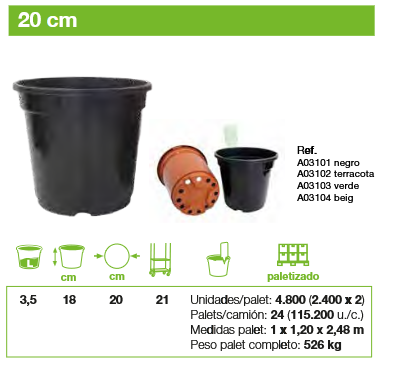 MACETAS PARA CULTIVO Greenvass