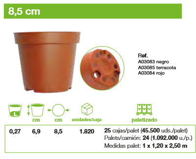 MACETAS PARA CULTIVO Greenvass