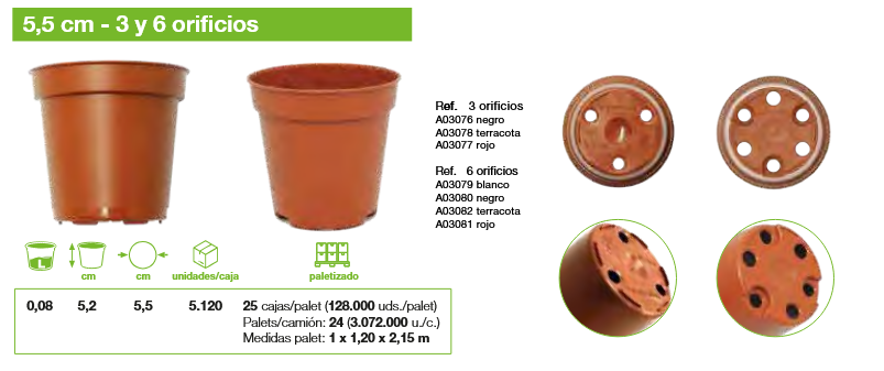 MACETAS PARA CULTIVO Greenvass