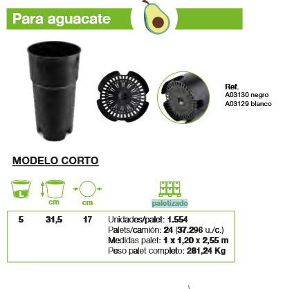 MACETAS PARA CULTIVO Greenvass