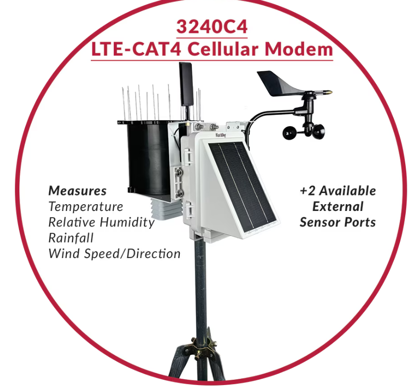 WatchDog-Estación inalámbrica de crecimiento de plantas Wifi