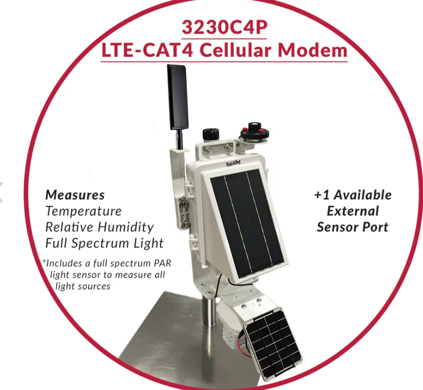 WatchDog-Estación inalámbrica de crecimiento de plantas Wifi