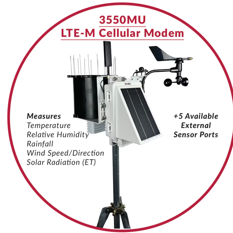WatchDog-Estación inalámbrica de crecimiento de plantas Wifi
